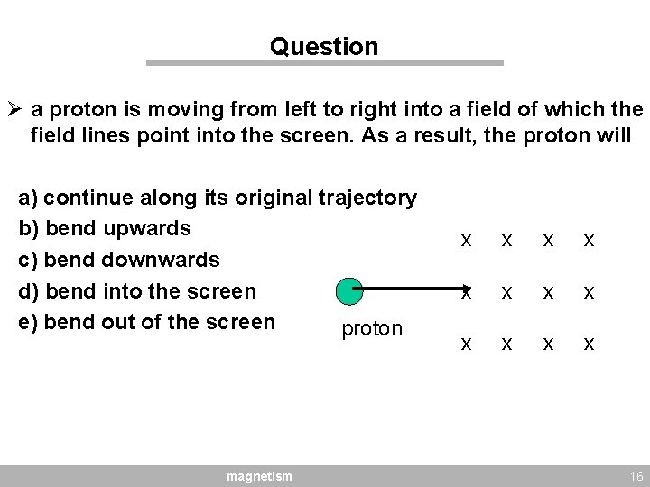 Question Ø a proton is moving from left to right into a field of