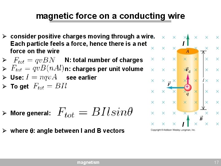 magnetic force on a conducting wire Ø consider positive charges moving through a wire.