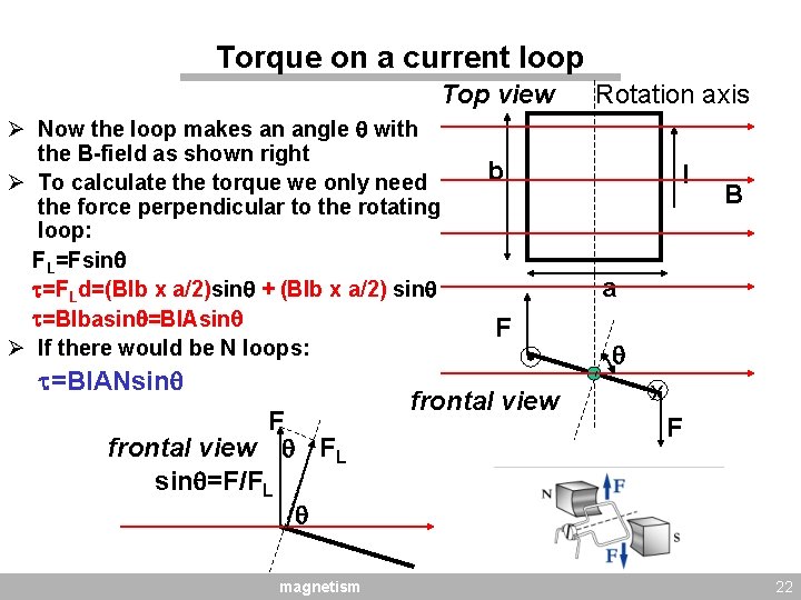Torque on a current loop Top view Ø Now the loop makes an angle