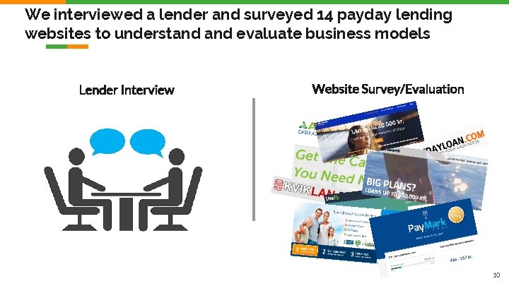 We interviewed a lender and surveyed 14 payday lending websites to understand evaluate business