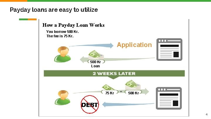 3 few weeks pay day loans