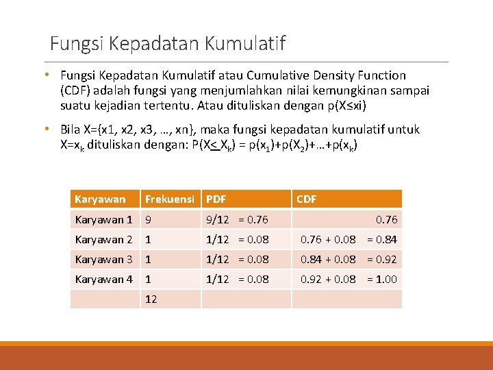 Fungsi Kepadatan Kumulatif • Fungsi Kepadatan Kumulatif atau Cumulative Density Function (CDF) adalah fungsi