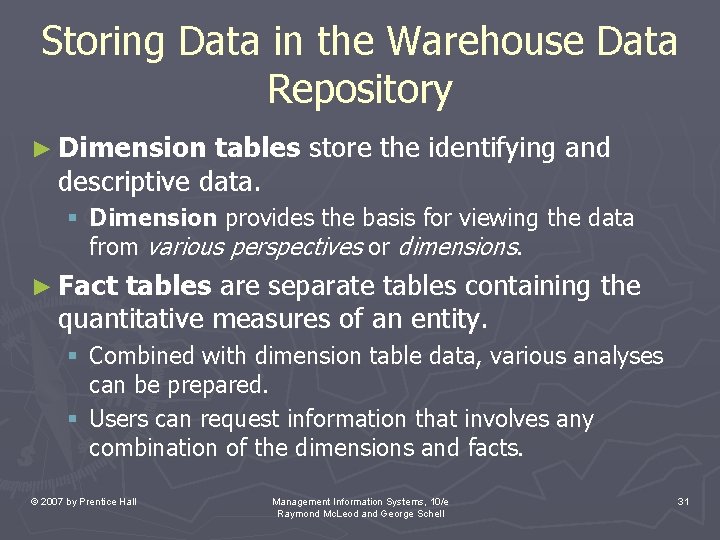 Storing Data in the Warehouse Data Repository ► Dimension tables store the identifying and Storing Data in the Warehouse Data Repository ► Dimension tables store the identifying and