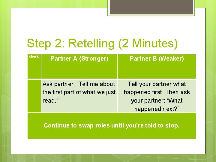 Step 2: Retelling (2 Minutes) check Partner A (Stronger) Partner B (Weaker) Ask partner: