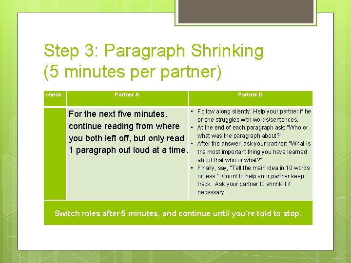 Step 3: Paragraph Shrinking (5 minutes per partner) check Partner A Partner B For