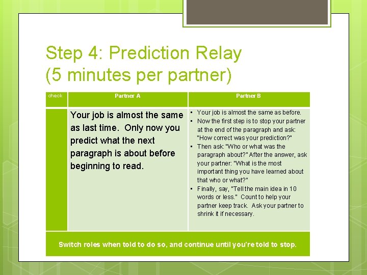 Step 4: Prediction Relay (5 minutes per partner) check Partner A Partner B Your