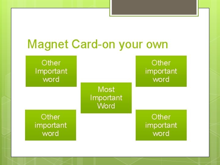 Magnet Card-on your own Other Important word Other important word Most Important Word Other