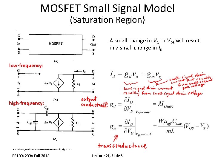 MOSFET Small Signal Model (Saturation Region) • Conductance parameters: A small change in VG MOSFET Small Signal Model (Saturation Region) • Conductance parameters: A small change in VG