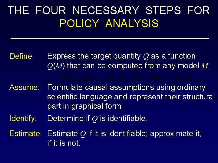 THE FOUR NECESSARY STEPS FOR POLICY ANALYSIS Define: Express the target quantity Q as