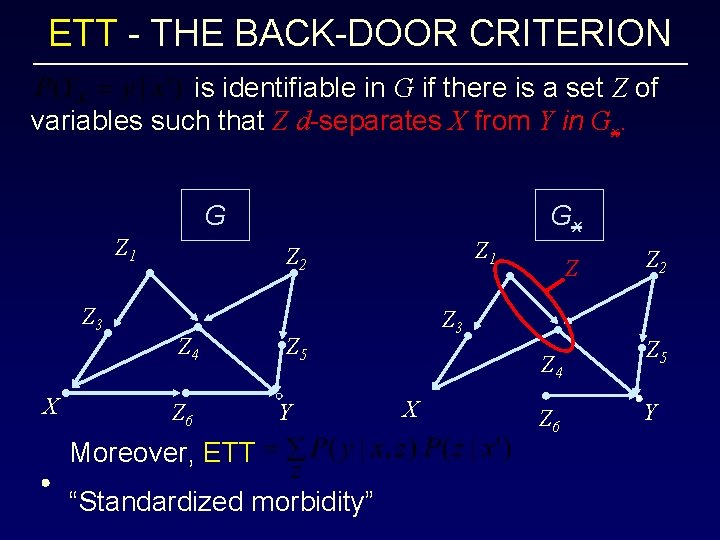 ETT - THE BACK-DOOR CRITERION is identifiable in G if there is a set