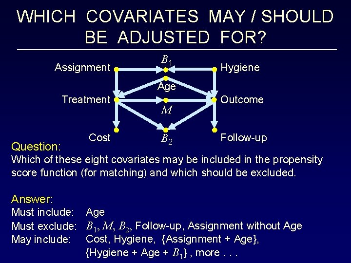 WHICH COVARIATES MAY / SHOULD BE ADJUSTED FOR? Assignment B 1 Hygiene Age Treatment