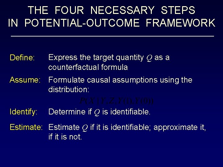 THE FOUR NECESSARY STEPS IN POTENTIAL-OUTCOME FRAMEWORK Define: Express the target quantity Q as