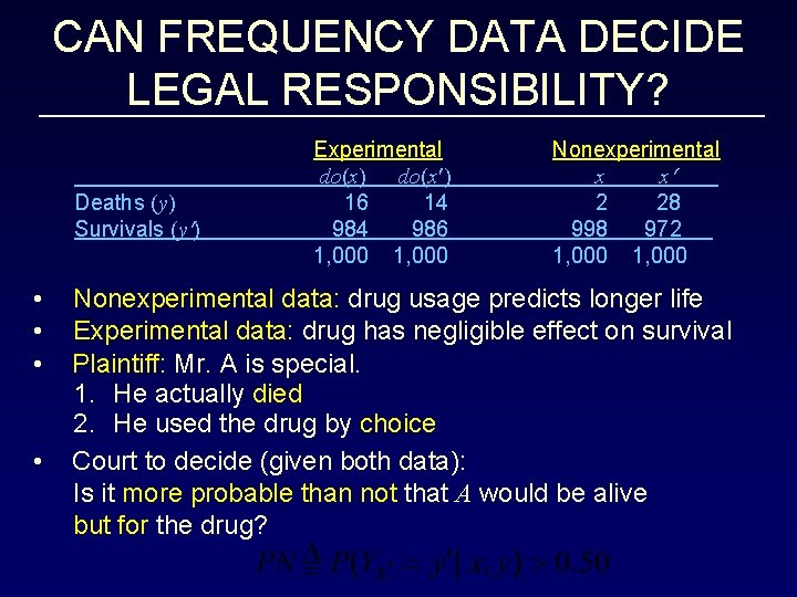 CAN FREQUENCY DATA DECIDE LEGAL RESPONSIBILITY? Deaths (y) Survivals (y ) Experimental do(x) do(x