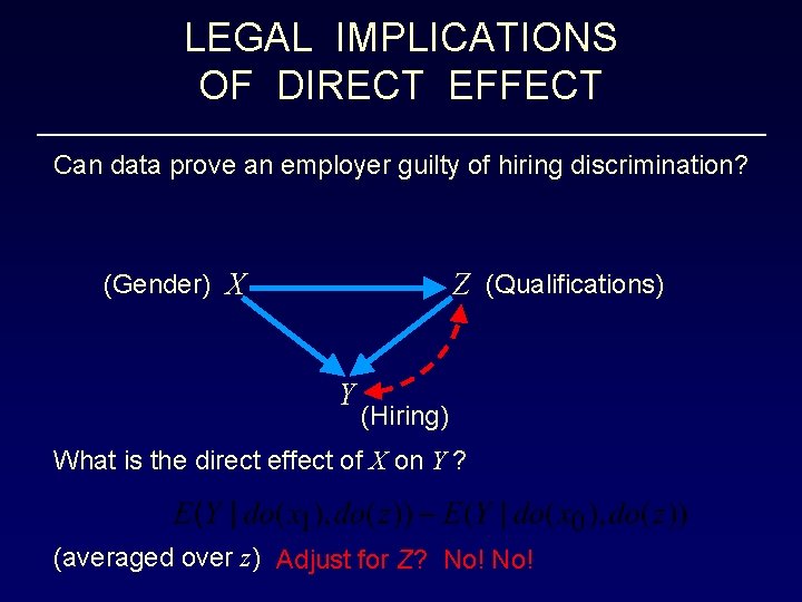 LEGAL IMPLICATIONS OF DIRECT EFFECT Can data prove an employer guilty of hiring discrimination?