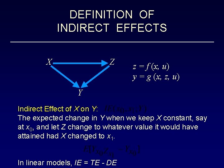 DEFINITION OF INDIRECT EFFECTS X Z z = f (x, u) y = g