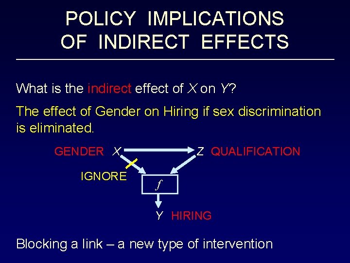 POLICY IMPLICATIONS OF INDIRECT EFFECTS What is the indirect effect of X on Y?