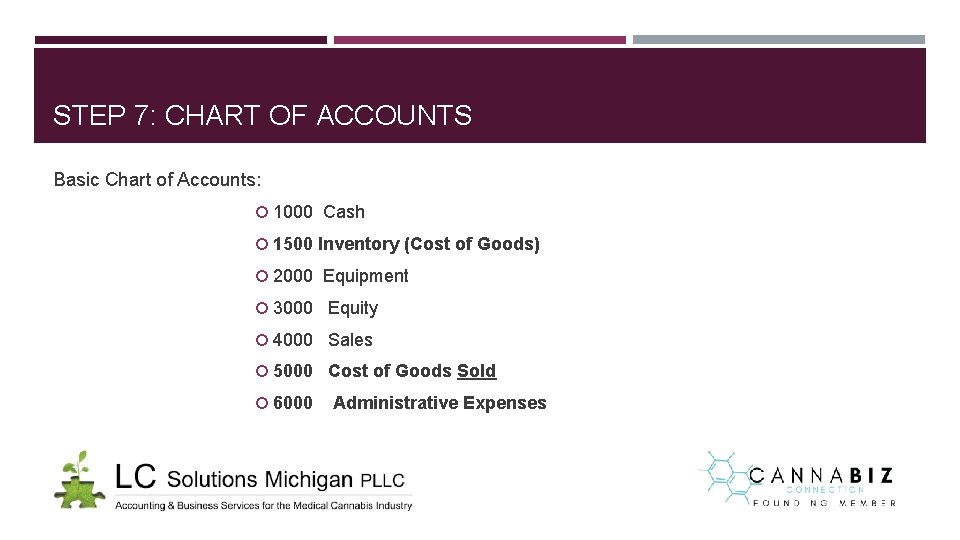 STEP 7: CHART OF ACCOUNTS Basic Chart of Accounts: 1000 Cash 1500 Inventory (Cost STEP 7: CHART OF ACCOUNTS Basic Chart of Accounts: 1000 Cash 1500 Inventory (Cost