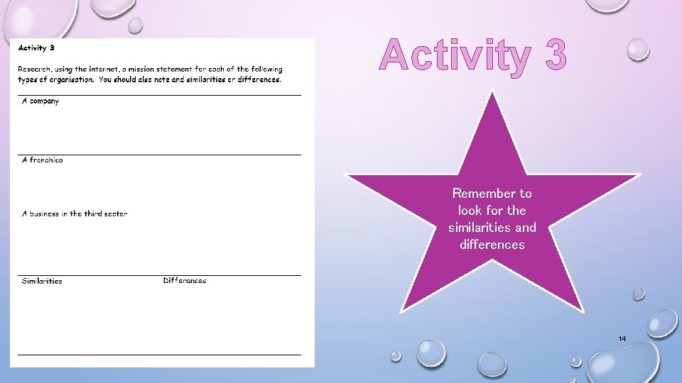Activity 3 Remember to look for the similarities and differences 14 