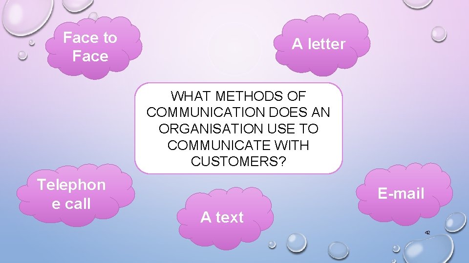 Face to Face A letter WHAT METHODS OF COMMUNICATION DOES AN ORGANISATION USE TO