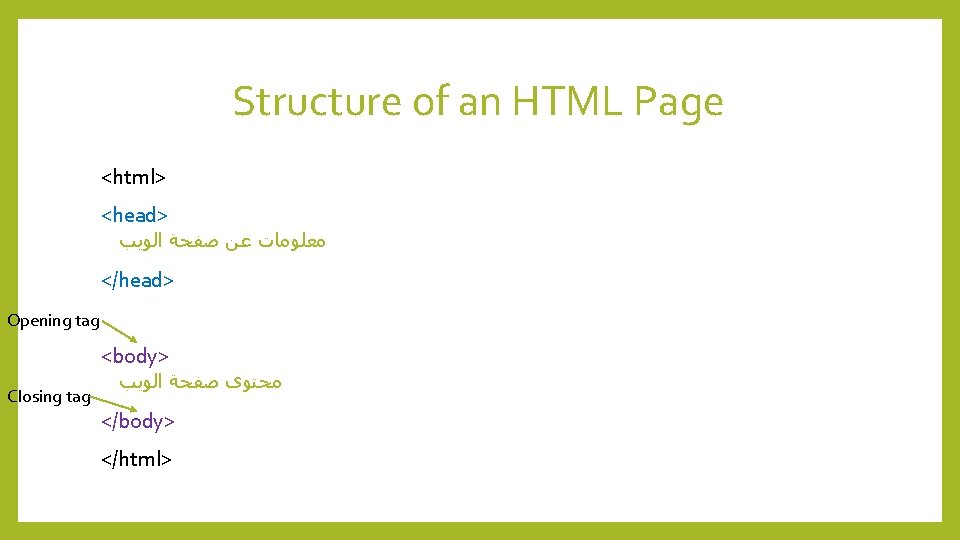 Structure of an HTML Page <html> <head> ﻣﻌﻠﻮﻣﺎﺕ ﻋﻦ ﺻﻔﺤﺔ ﺍﻟﻮﻳﺐ </head> Opening tag