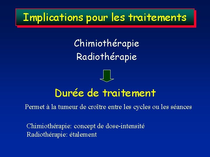 Implications pour les traitements Chimiothérapie Radiothérapie Durée de traitement Permet à la tumeur de