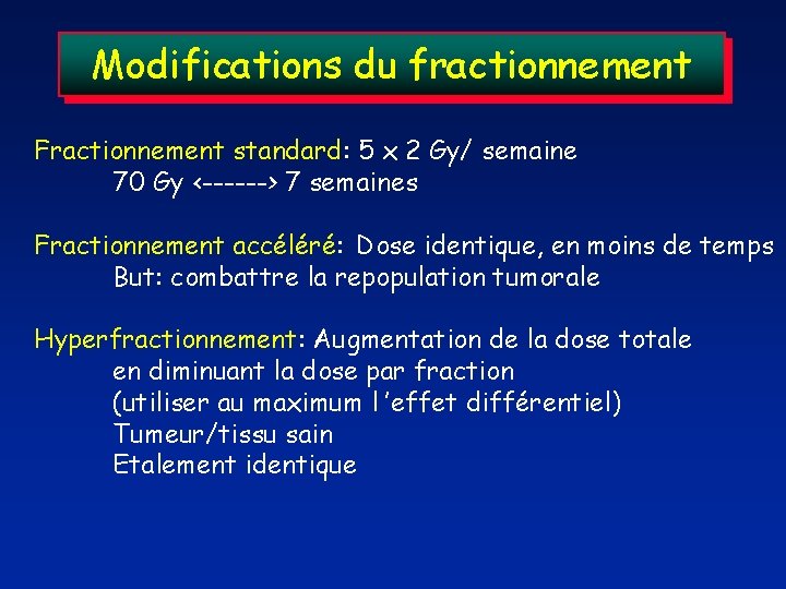 Modifications du fractionnement Fractionnement standard: 5 x 2 Gy/ semaine 70 Gy <------> 7