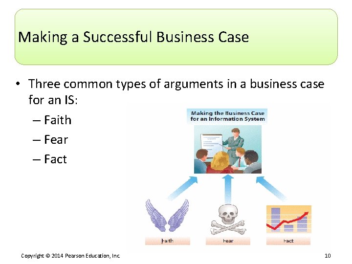 Making a Successful Business Case • Three common types of arguments in a business