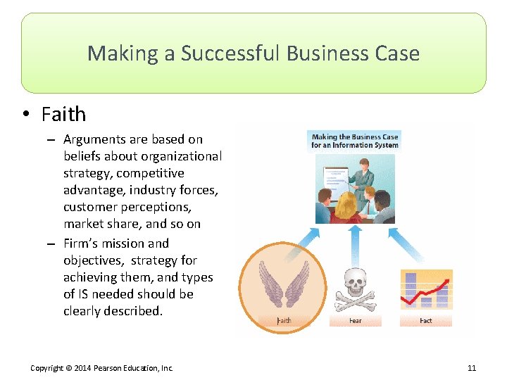 Making a Successful Business Case • Faith – Arguments are based on beliefs about