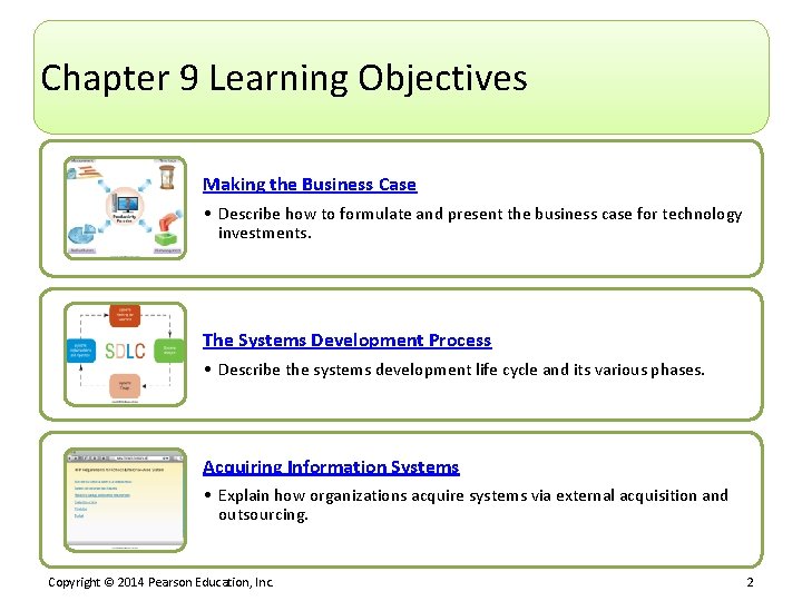 Chapter 9 Learning Objectives Making the Business Case • Describe how to formulate and