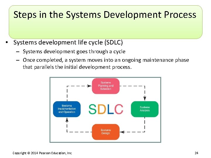 Steps in the Systems Development Process • Systems development life cycle (SDLC) – Systems