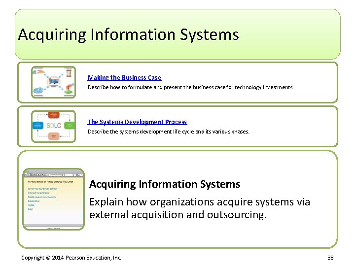 Acquiring Information Systems Making the Business Case Describe how to formulate and present the