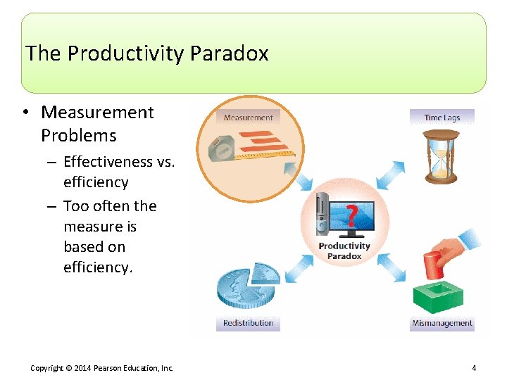 The Productivity Paradox • Measurement Problems – Effectiveness vs. efficiency – Too often the