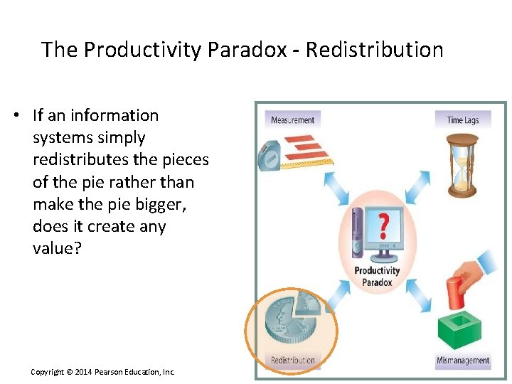 The Productivity Paradox - Redistribution • If an information systems simply redistributes the pieces