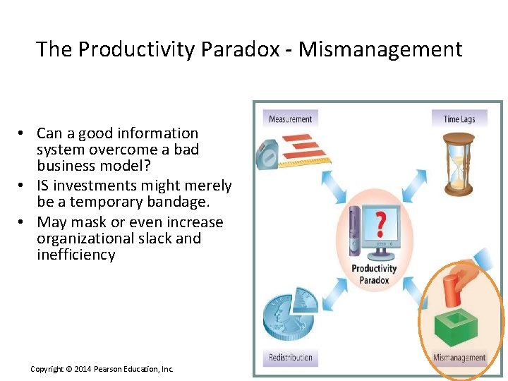 The Productivity Paradox - Mismanagement • Can a good information system overcome a bad