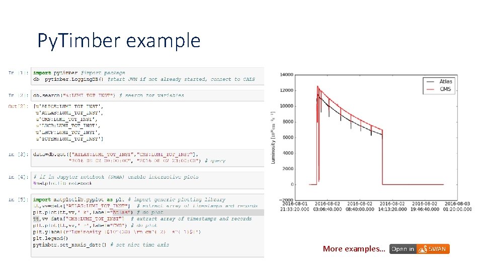 Py. Timber example More examples… 