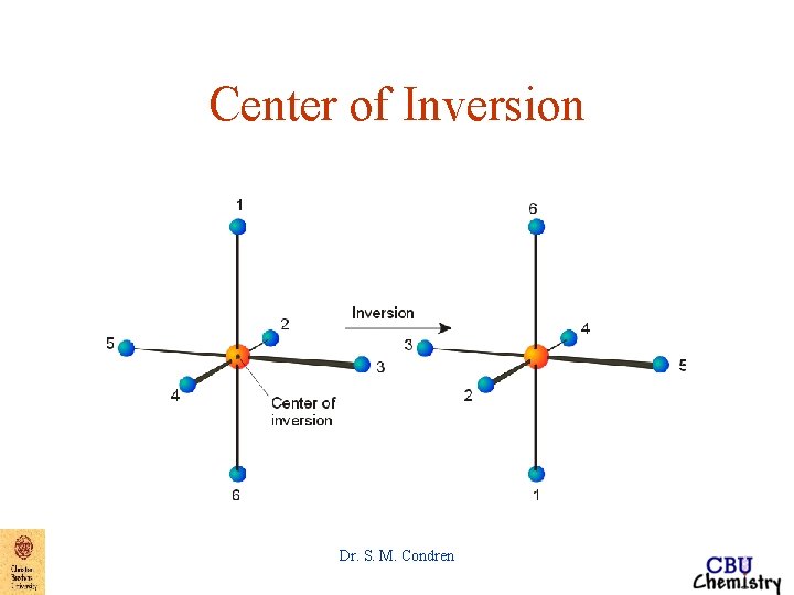 Center of Inversion Dr. S. M. Condren Center of Inversion Dr. S. M. Condren