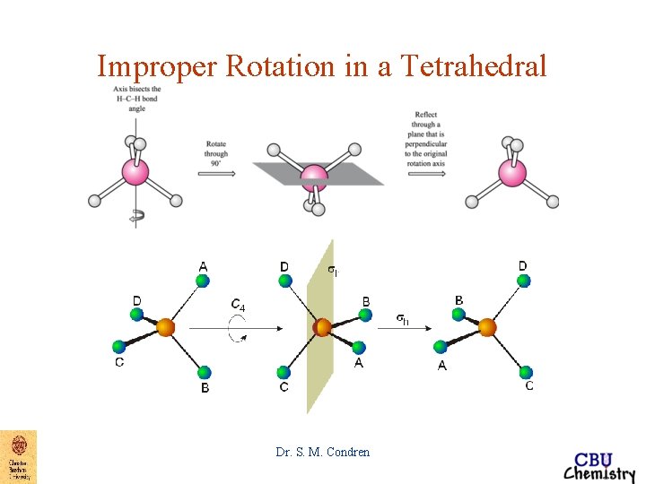 Improper Rotation in a Tetrahedral Molecule Dr. S. M. Condren Improper Rotation in a Tetrahedral Molecule Dr. S. M. Condren