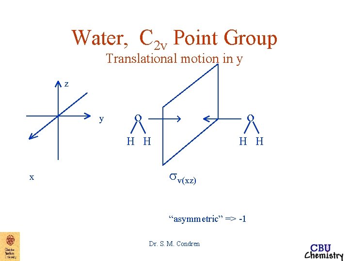 Water, C 2 v Point Group Translational motion in y z y x o Water, C 2 v Point Group Translational motion in y z y x o