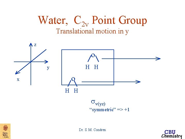 Water, C 2 v Point Group Translational motion in y z o H H Water, C 2 v Point Group Translational motion in y z o H H