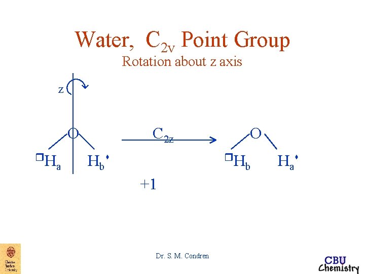 Water, C 2 v Point Group Rotation about z axis z O r. H Water, C 2 v Point Group Rotation about z axis z O r. H