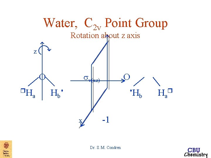 Water, C 2 v Point Group Rotation about z axis z O r. H Water, C 2 v Point Group Rotation about z axis z O r. H