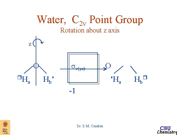 Water, C 2 v Point Group Rotation about z axis z O r. H Water, C 2 v Point Group Rotation about z axis z O r. H