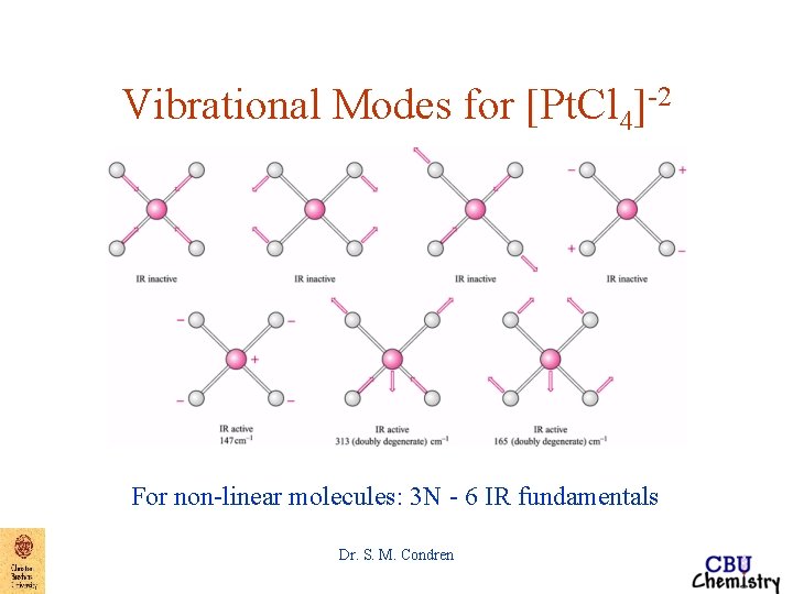 Vibrational Modes for [Pt. Cl 4]-2 For non-linear molecules: 3 N - 6 IR