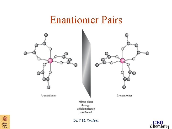 Enantiomer Pairs Dr. S. M. Condren Enantiomer Pairs Dr. S. M. Condren