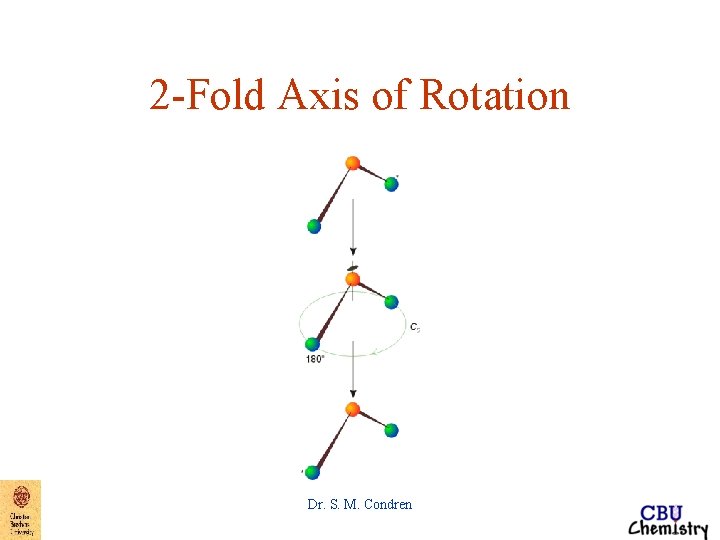 2 -Fold Axis of Rotation Dr. S. M. Condren 2 -Fold Axis of Rotation Dr. S. M. Condren