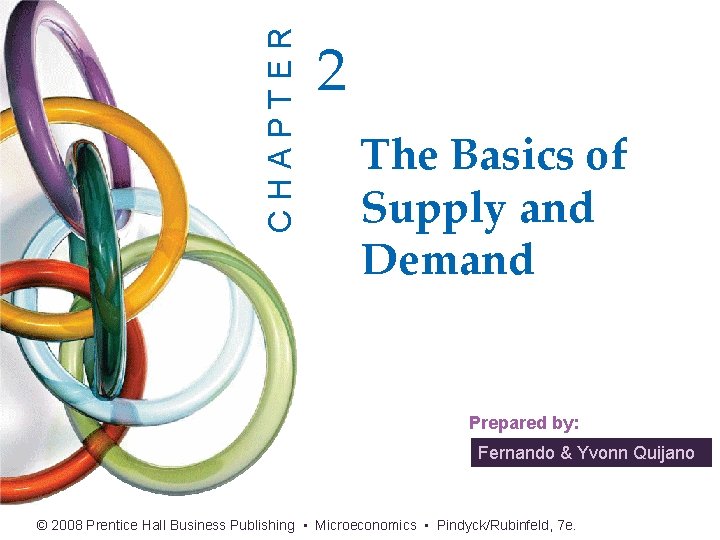 CHAPTER 2 The Basics of Supply and Demand
