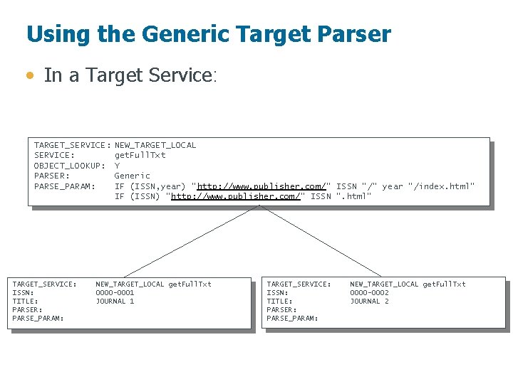 Using the Generic Target Parser • In a Target Service: TARGET_SERVICE: OBJECT_LOOKUP: PARSER: PARSE_PARAM: