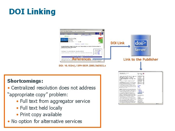 DOI Linking Shortcomings: • Centralized resolution does not address “appropriate copy” problem: • Full