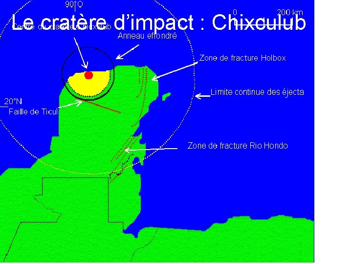 Le cratère d’impact : Chixculub 