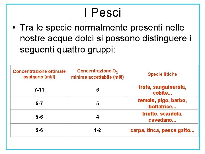 I Pesci • Tra le specie normalmente presenti nelle nostre acque dolci si possono